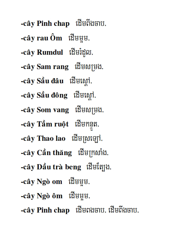 Từ điển Việt Khmer