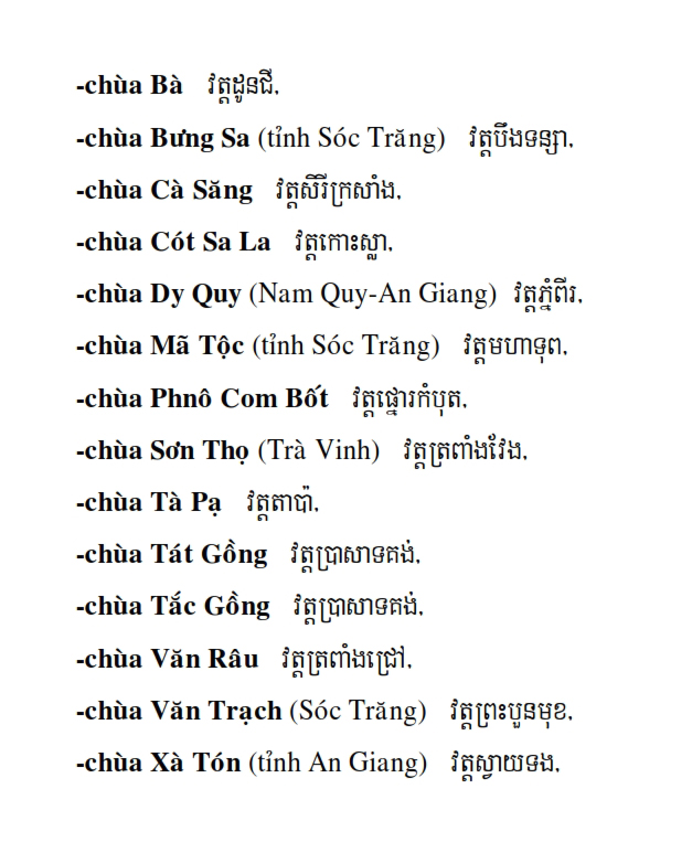 Từ điển Việt Khmer