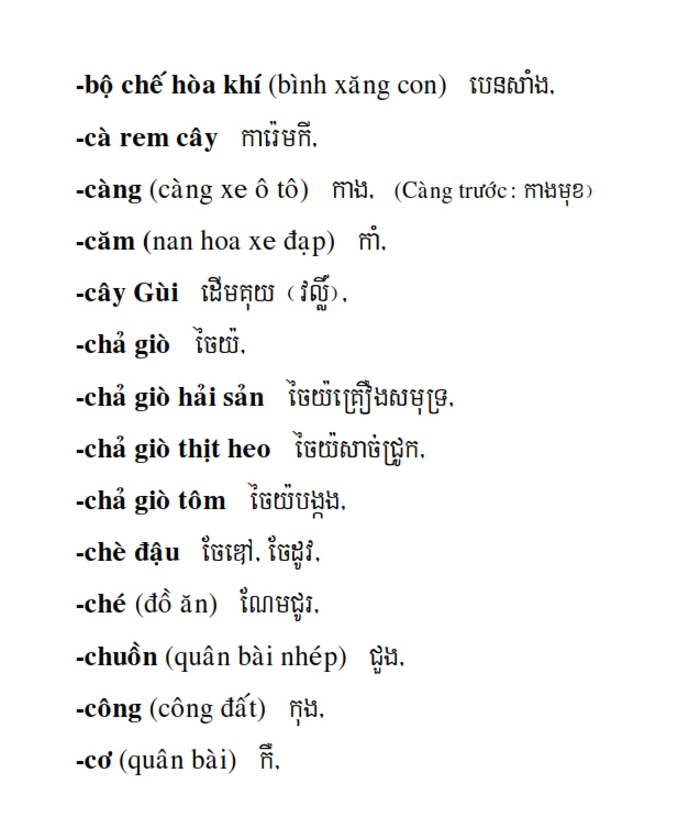 Từ điển Việt Khmer